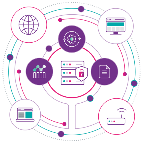 Automation-and-Insight-Reversed