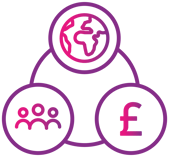 Develop-Sustainability-Icon