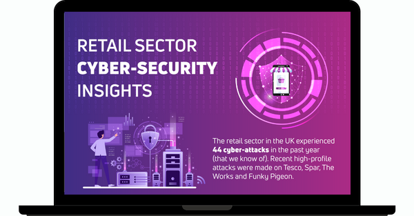 CAE retail infographic