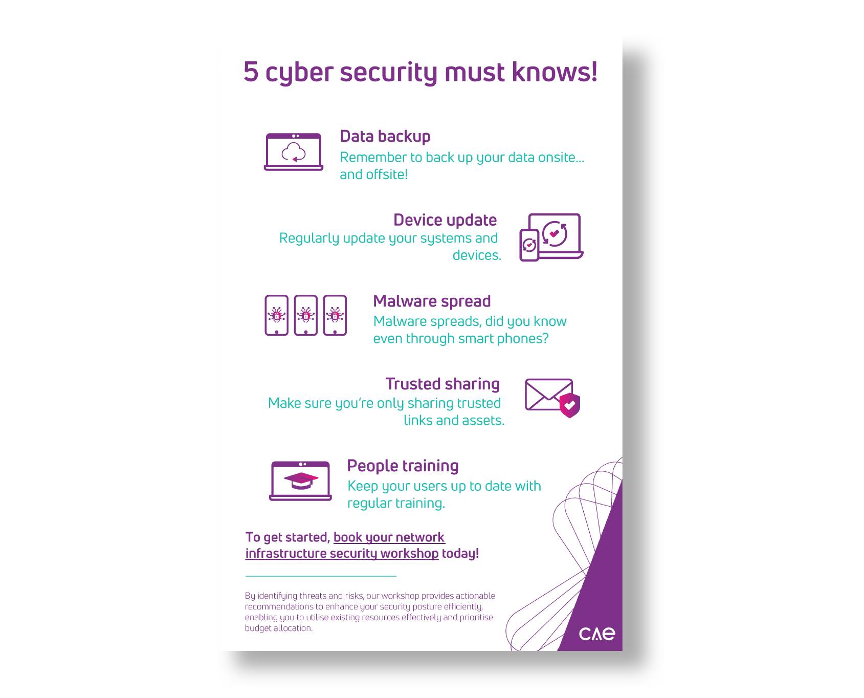 5 cyber security must knows cover image