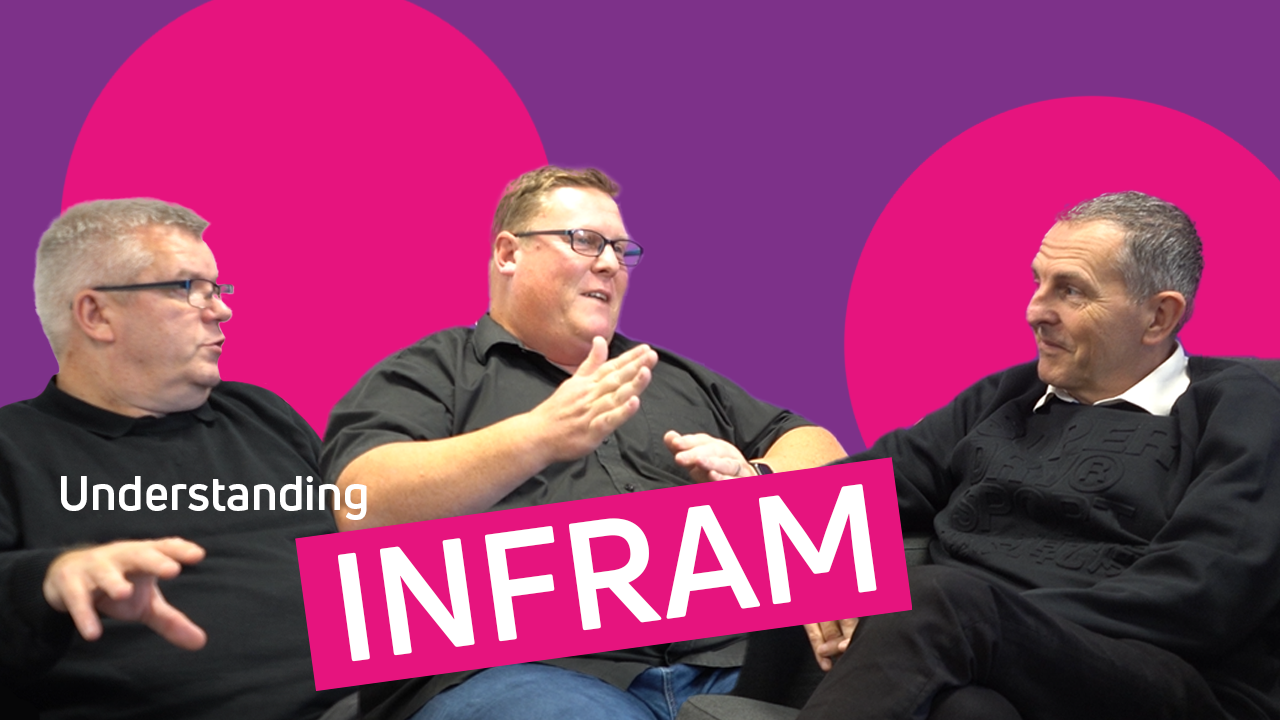 Understanding INFRAM thumbnail