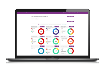Network Intelligence hero image