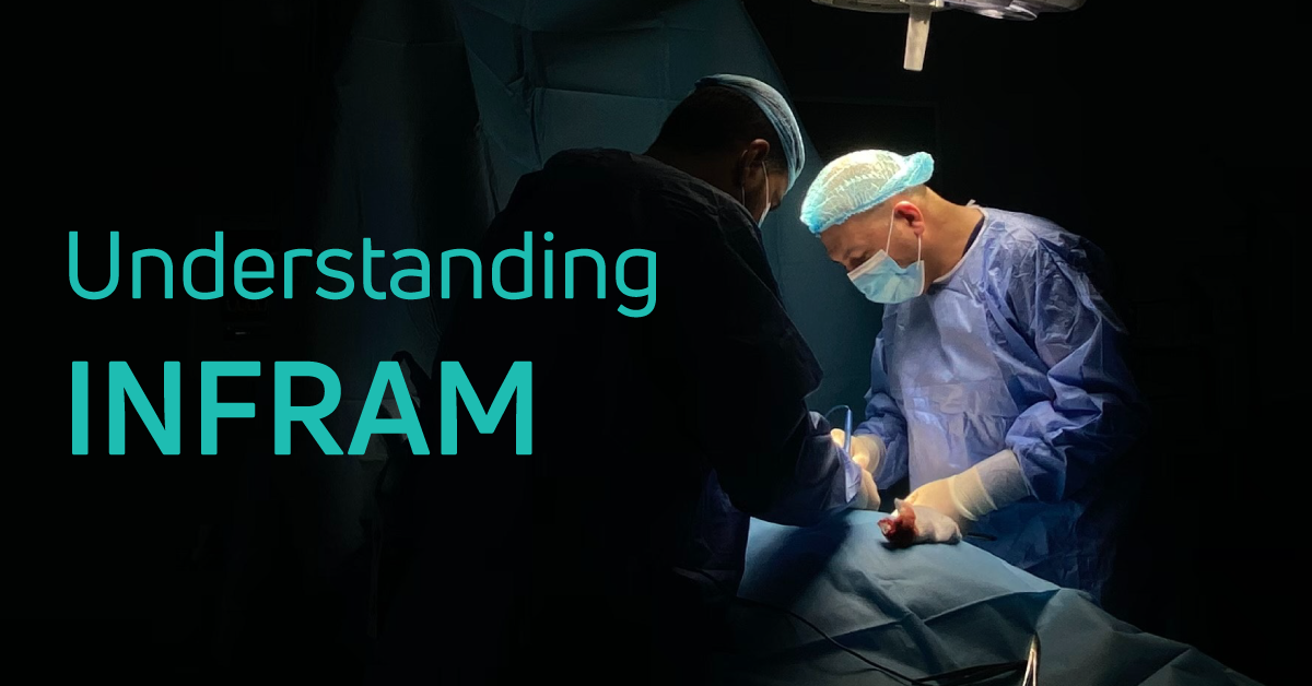 Understanding INFRAM social card